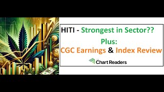 HITI  WEED STOCK Technical Analysis [upl. by Haidadej]