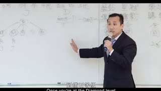 Best Network Marketing Movie Based on Real Life Story [upl. by Chak204]