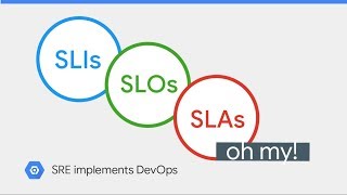 SLIs SLOs SLAs oh my class SRE implements DevOps [upl. by Anoel575]