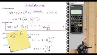 quadratische Funktionen  Scheitelpunkt aus der allgemeinen Form bestimmen [upl. by Fosque781]