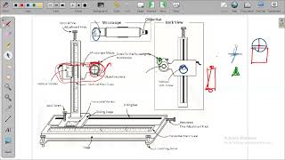 Mechanism of Travelling Microscope [upl. by Liba743]