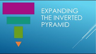 Ch 10 expanded inverted pyramid [upl. by Lane542]