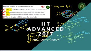 JEE ADVANCED 2017 SOLUTION  Among the following the correct statement s isare [upl. by Ahsinit]