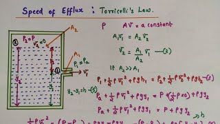 Speed of efflux Torricellis LawClass 11 Mechanical properties of fluids [upl. by Adham]