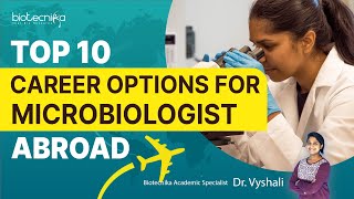 Top 10 Career Options For Microbiologists Abroad [upl. by Akenahs]