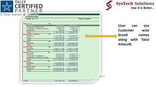 Product Brand wise Outstanding In Tally ERP9 [upl. by Eberto959]