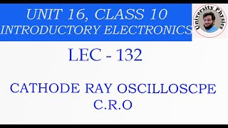 Cathode Ray Oscilloscope class 10  CRO class 10th Physics [upl. by Tasha]