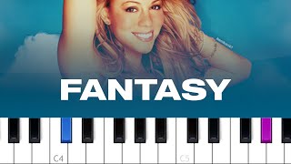 Mariah Carey  Fantasy piano tutorial [upl. by Htebzil]