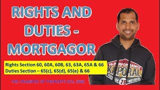 Rights and Duties of Mortgagor  The Transfer of Property Act 1882 [upl. by Duile989]