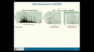 BroadE Interpretation and automated analysis of proteomic data [upl. by Yesrod]