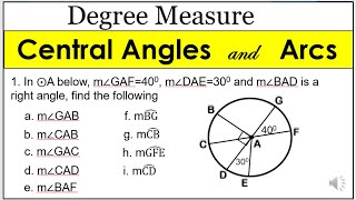 Tagalog Arcs and angles Degree measure measureofangles arcs math10 degreemeasure circle [upl. by Ashton]