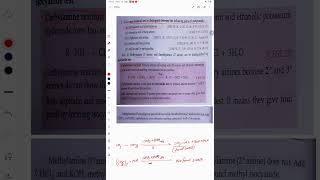 Distinguish between Methylamine and diethylamine amineamine class12chemistry [upl. by Anoyk]