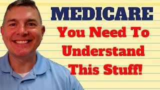 Medicare What You Need To Know [upl. by Alonso]