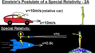 Physics 62 Special Relativity 14 of 43 Einsteins Postulate of Special Relativity  2A [upl. by Amado]