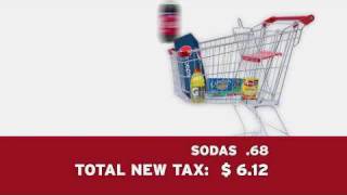 Soda Tax  New Yorkers Against Unfair Taxes [upl. by Ilram]