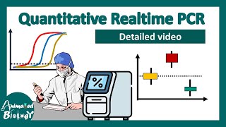 qPCR details  quantitative real time PCR  RT PCR  Biotechniques [upl. by Alludba97]