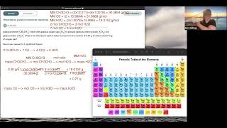 Theoretical Yield of Chemical Reactions [upl. by Hylton]