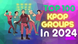 KPop Ultimate Craze Top 💯 Channel in 2024  Top Kpop Groups🥰  Kpop Videos kpop kpopvideos [upl. by Nytram159]