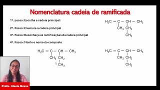 Química Orgânica aula 09 Nomenclatura de cadeias ramificadas quimicaenem [upl. by Amekahs]