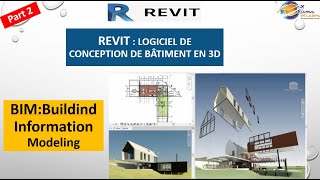 Revit  Comment créer une famille paramétrique avec inclinaison [upl. by Notelrahc]