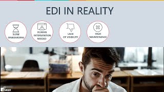 Receive and Process EDI Invoices with Esker [upl. by Nilak448]