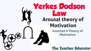 Yerkes Dodson LawArousal theory of Motivation [upl. by Araic719]