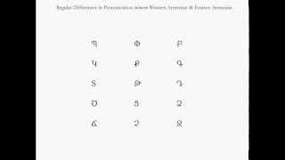 Western Armenian amp Eastern Armenian  Pronunciation Differences [upl. by Nayar485]