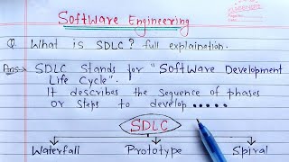 What is SDLC full Explanation  software development life cycle model in hindi [upl. by Cohlier]