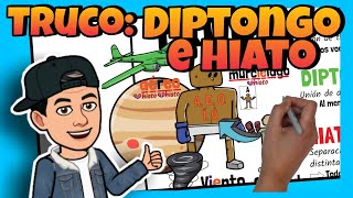 📚 DIPTONGO TRIPTONGO e HIATO 📚 para NIÑOS de PRIMARIA [upl. by Nyar]