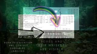 Metaanalysis Making good Forest Plots [upl. by Bergeron]