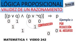 Lógica proposicional  Validez de un razonamiento  Reducción al absurdo [upl. by Carma]