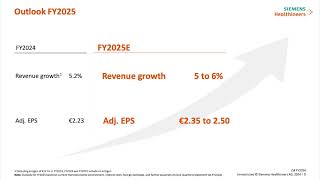 Siemens Healthineers AG SEMHF Q4 2024 Earnings Presentation [upl. by Amasa889]