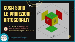 COSA SONO LE PROIEZIONI ORTOGONALI [upl. by Newfeld]