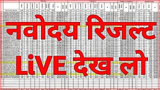 Navodaya Result 2024 Navodaya class 6th Result Date 2024 Navodaya Result Kab aayega Jnv Result Date [upl. by Nordin]