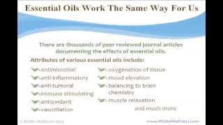 Introduction to Essential Oil Chemistry [upl. by Innus]