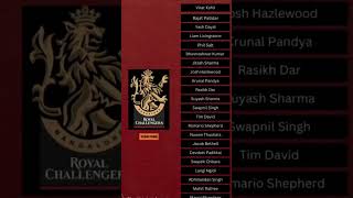 Rcb Squad Ipl2025😎 ipl iplnews rcb viratkohli cricketchinnaswamystadium [upl. by Gisser]