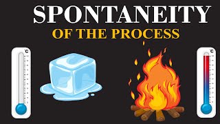 Spontaneity of Processes  Learn The Spontaneous Reactions in Chemistry with Dr Usman  ChemClarity [upl. by Fish]