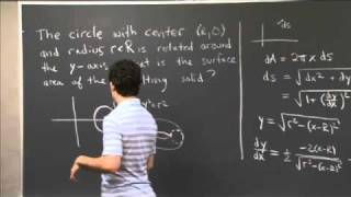 Surface Area of a Torus  MIT 1801SC Single Variable Calculus Fall 2010 [upl. by Arraik17]