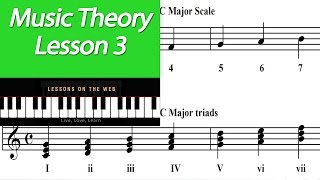 Chords Built on Scale Degrees  Learn Music Theory  Lesson 3 [upl. by Ayimat807]