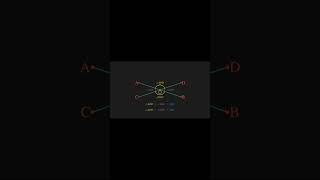 Vertically Opposite Angles Theorem  Class 9 Maths Chapter 6 Lines and Angles maths [upl. by Gallager]