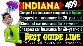 The Cheapest car insurance in Indiana [upl. by Rennerb]