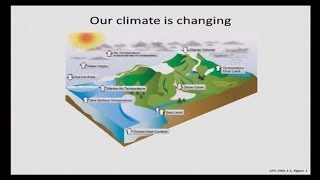 Science of Climate Change  Water Climate and Society Challenges in a Rapidly Changing World [upl. by Hsur664]