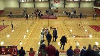 Skagit Valley College vs Tacoma Community College Womens Other Basketball [upl. by Daegal28]