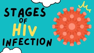 THE 3 STAGES OF HIV INFECTION  EXPLAINED IN UNDER 5 MINUTES [upl. by Menendez]