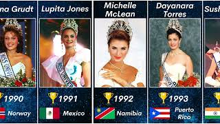 Miss Universe Winners 1952  2024 [upl. by Jessica74]