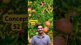 Concept52  Ring Basin Method  Irrigation Engineering By Dushyant Sir [upl. by Llenrad]