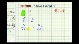 Example 2 Adding Fractions with Unlike Denominators [upl. by Analli131]