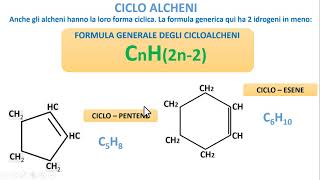 IDROCARBURI INSATURI  I Ciclo Alcheni [upl. by Basso126]