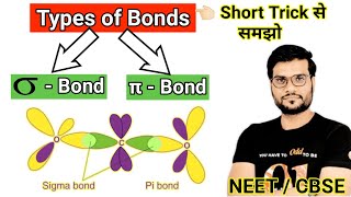 Pi and Sigma Bonds Arvind sir chemistry a2motivation [upl. by Helsie]