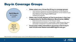 Five Key Policy Topics From the Updated Manual on State Payment of Medicare Premiums [upl. by Elleinad]